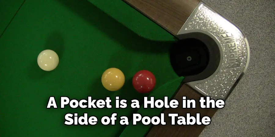 A Pocket is a Hole in the Side of a Pool Table